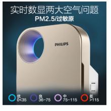飛利浦(PHILIPS) AC4076/18  空氣凈化器 過濾病毒  除甲醛除霧霾 除過敏原除細(xì)菌