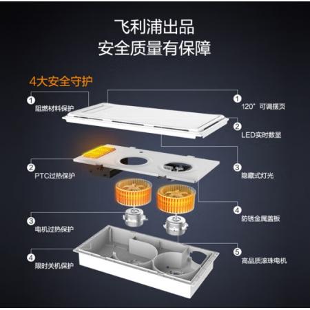 飛利浦 PHILIPS 集成吊頂雙核速暖浴霸 衛(wèi)生間浴室取暖換氣LED照明暖風機M1浴霸套裝A：M1浴霸+10W面板