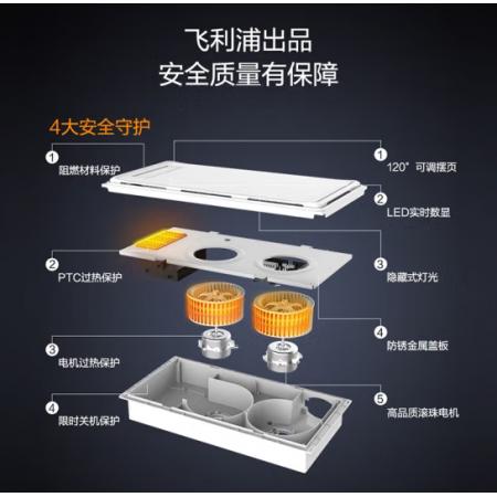 飛利浦 PHILIPS M1浴霸集成吊頂風暖浴霸輕薄機身雙核速暖浴霸 衛(wèi)生間浴室取暖換氣LED照明暖風機