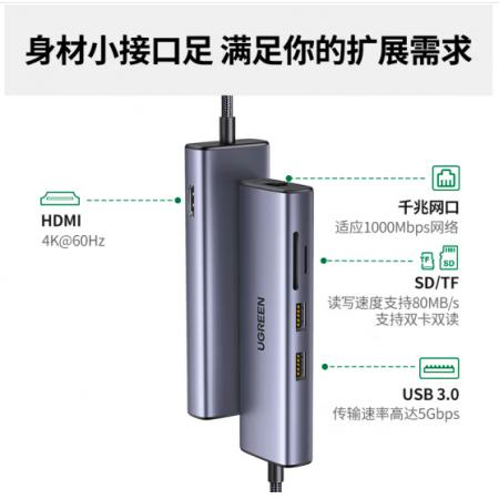 綠聯(lián) Type-C擴展塢USB-C轉千兆有線網口網線拓展塢HDMI4K60Hz轉接頭HUB分線器3.0適用蘋果筆記本轉換器六合一