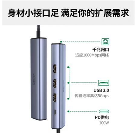 綠聯(lián) Type-C擴展塢拓展塢網(wǎng)線轉(zhuǎn)接頭帶千兆網(wǎng)口轉(zhuǎn)USB3.0分線器雷電3/4蘋果MacBook筆記本M1/2芯片通用五合一