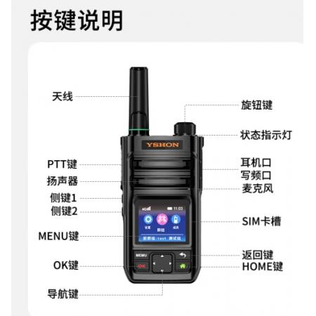 易信（YSHON）H78公網(wǎng)4G對講機(jī)5000公里全網(wǎng)通終身免續(xù)費(fèi)插卡GPS北斗定位無線戶外全國手臺(tái)