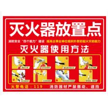 滅火器放置點標(biāo)示牌	定制	單面掛繩